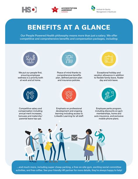 Benefits at a Glance .
